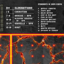 Load image into Gallery viewer, Fantasy Football Chaos Series 2 Field