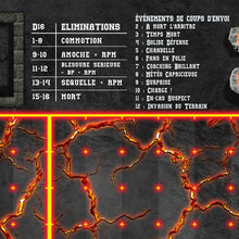 Load image into Gallery viewer, Fantasy Football Chaos Series 2 Field