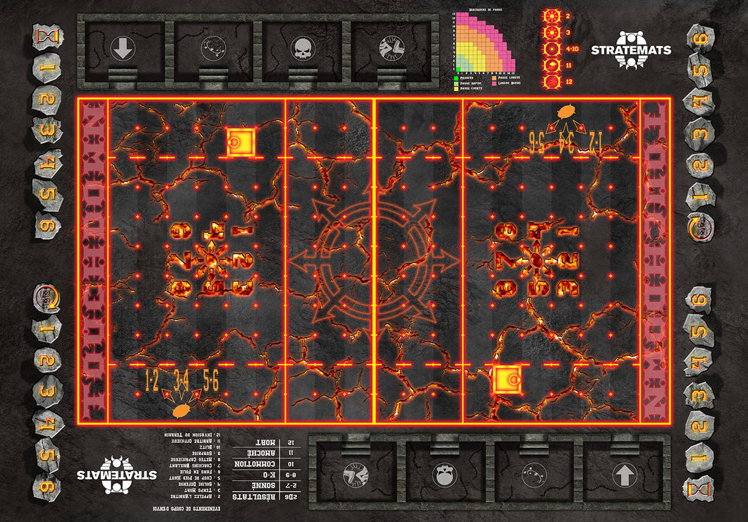 Terrain Compatible BLOOD BOWL SEVEN® : Chaos