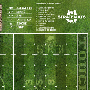 Terrain Compatible BLOOD BOWL SEVEN® : Humains